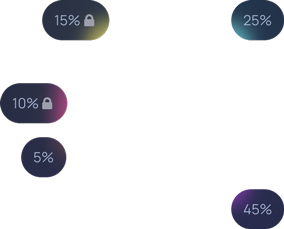 Percentage 1