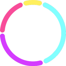 Chart 2